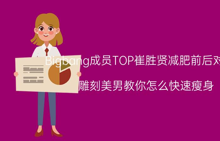 Bigbang成员TOP崔胜贤减肥前后对比照 雕刻美男教你怎么快速瘦身